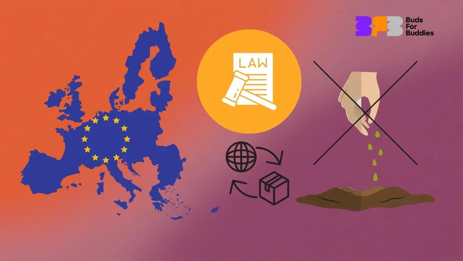 Ilustrácia legislatívy týkajúcej sa konopných semien v EÚ – mapa Európy s vlajkou EÚ, symbolom zákona, zákazom pestovania semien a symbolom medzinárodnej prepravy