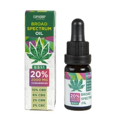Euphoria Żejt CBD ta' Spettru Wiesgħa 20%, 2000 mg, 10 ml