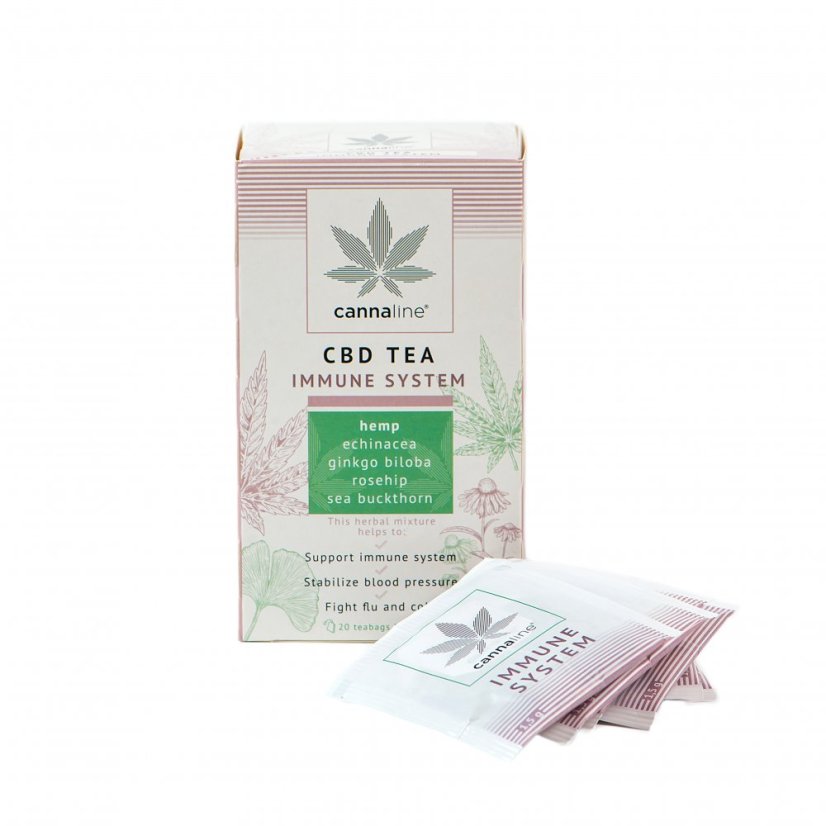 CANNALINE CBD Tea IMMUNITY, 30 г