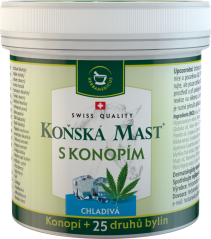 Herbamedicus Koňská mast s konopím chladivá, 250 ml