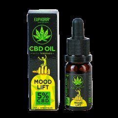 Euphoria CBD-öljy 5% terpeeneillä 10ml, 500mg - Mood Lift