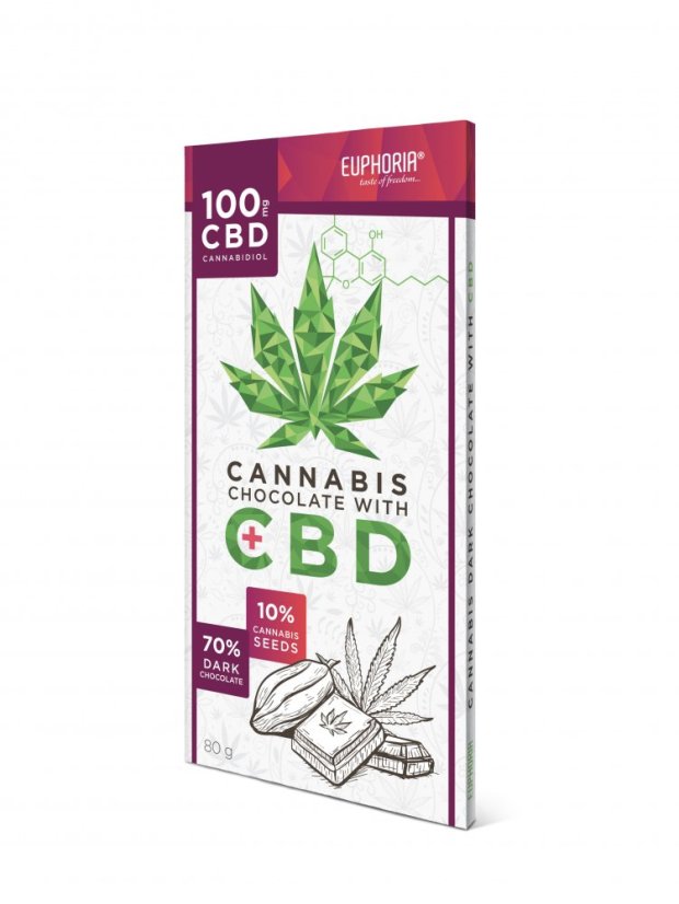 Euphoria Tumma suklaa hampunsiemenillä, 100mg CBD, 80g