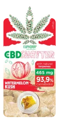 Euphoria Shatter Watermelon Kush (93mg to 465mg CBD)