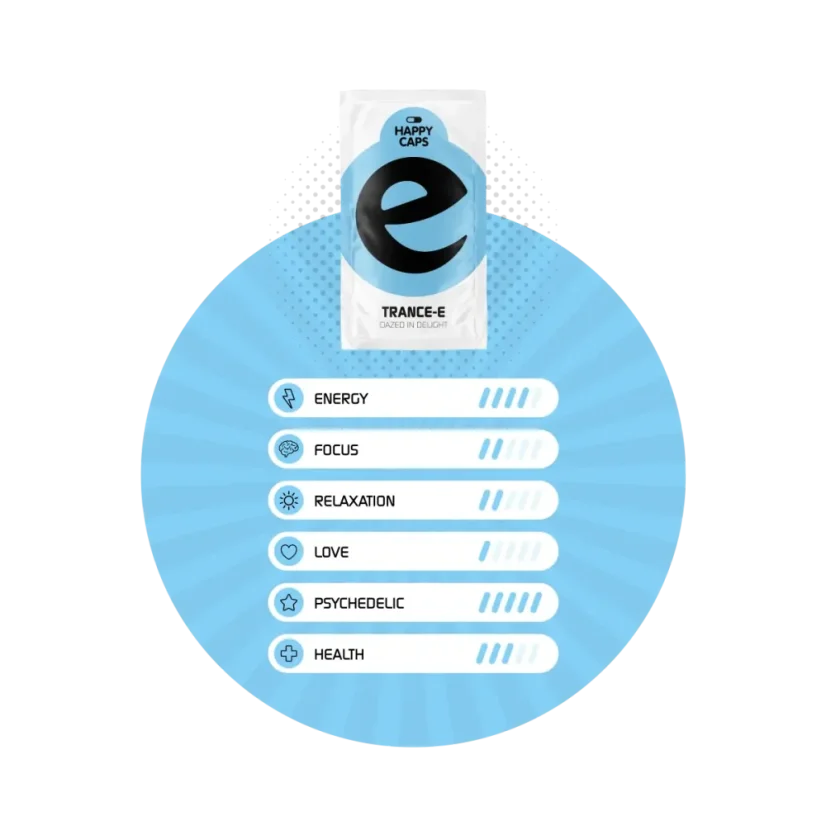 Happy Caps Trance E - Dazed in Delight -kapselit, 4 g