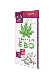 Euphoria Étcsokoládé kendermaggal, 100 mg CBD, 80 g