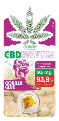 Euphoria Shatter Gorila Glue (93mg to 465mg CBD)