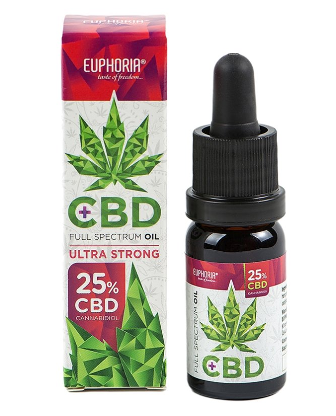 Euphoria CBD Öljy 25%, 10ml, 2500 mg