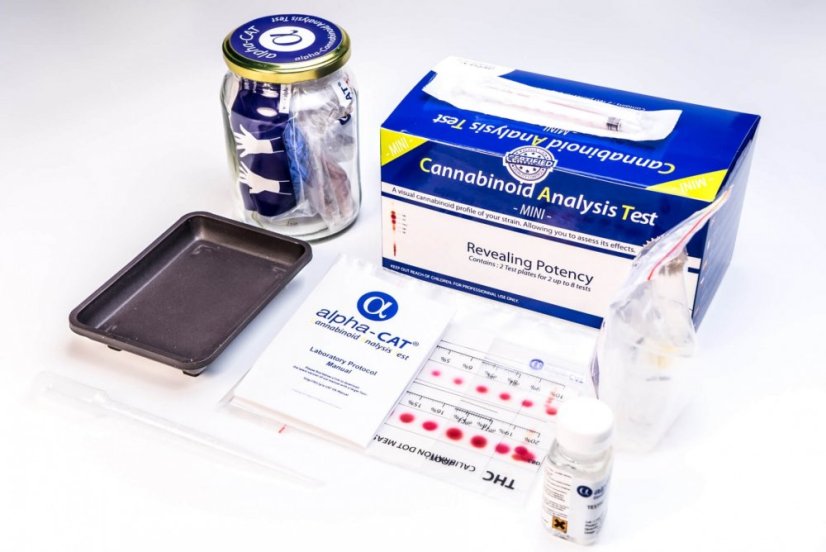 Alpha-CAT Kannabinoidianalyysitesti - MINI-sarja