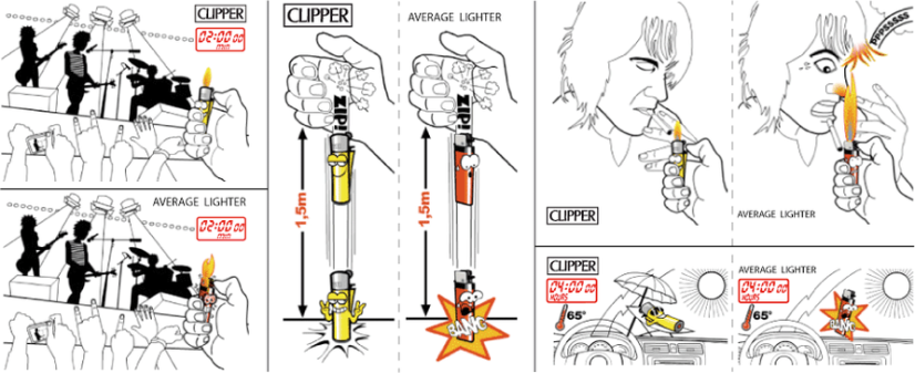 Clipper Metal Gold