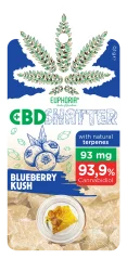 Euphoria Shatter Blueberry kush (93-465 mg CBD)