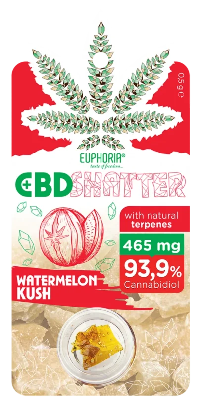 Euphoria Shatter Watermelon Kush (93mg - 465mg CBD), 0,1-0,5 g
