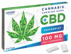 Euphoria Chewing gum 12pcs with CBD 100mg - Peppermint, 17 g