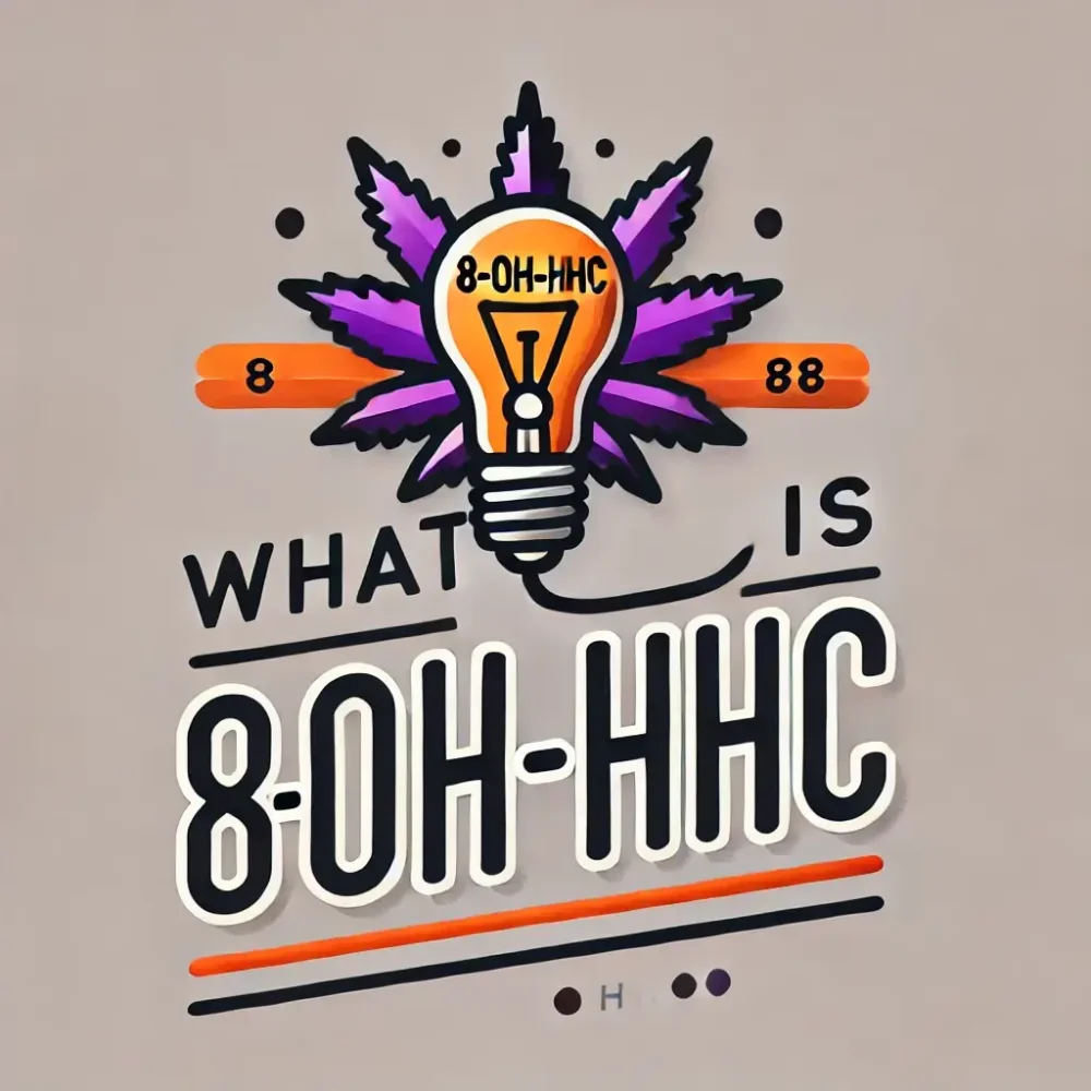 Bulb connected to a purple hemp leaf, text: What is 8-OH-HHC?