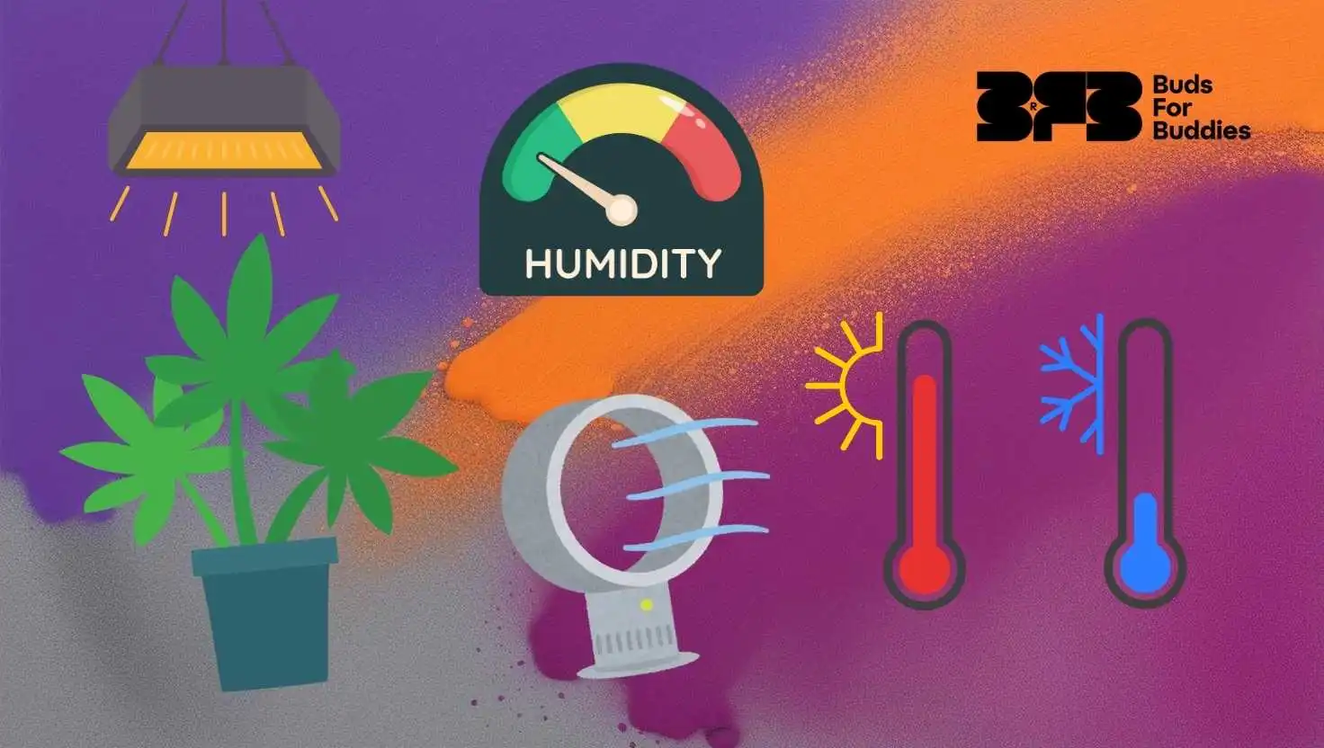 Illustration of conditions for growing cannabis indoors – light, ventilation, humidity and temperature regime, Buds For Buddies logo in the top right corner